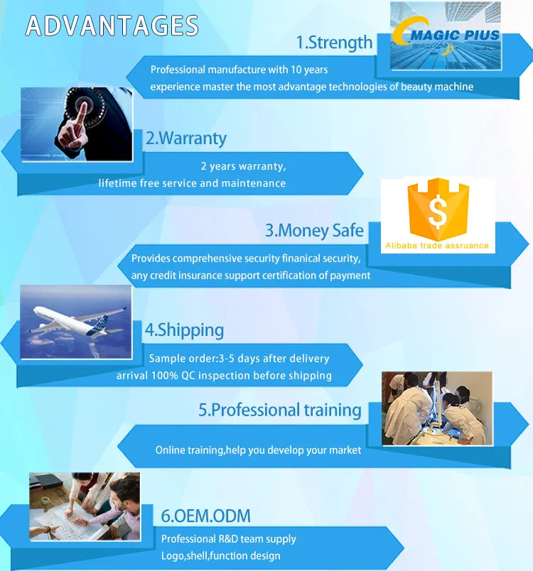 Spa Care Factory Sale 360 Cry Slimming Machine Fat Weight Loss Beauty Machine