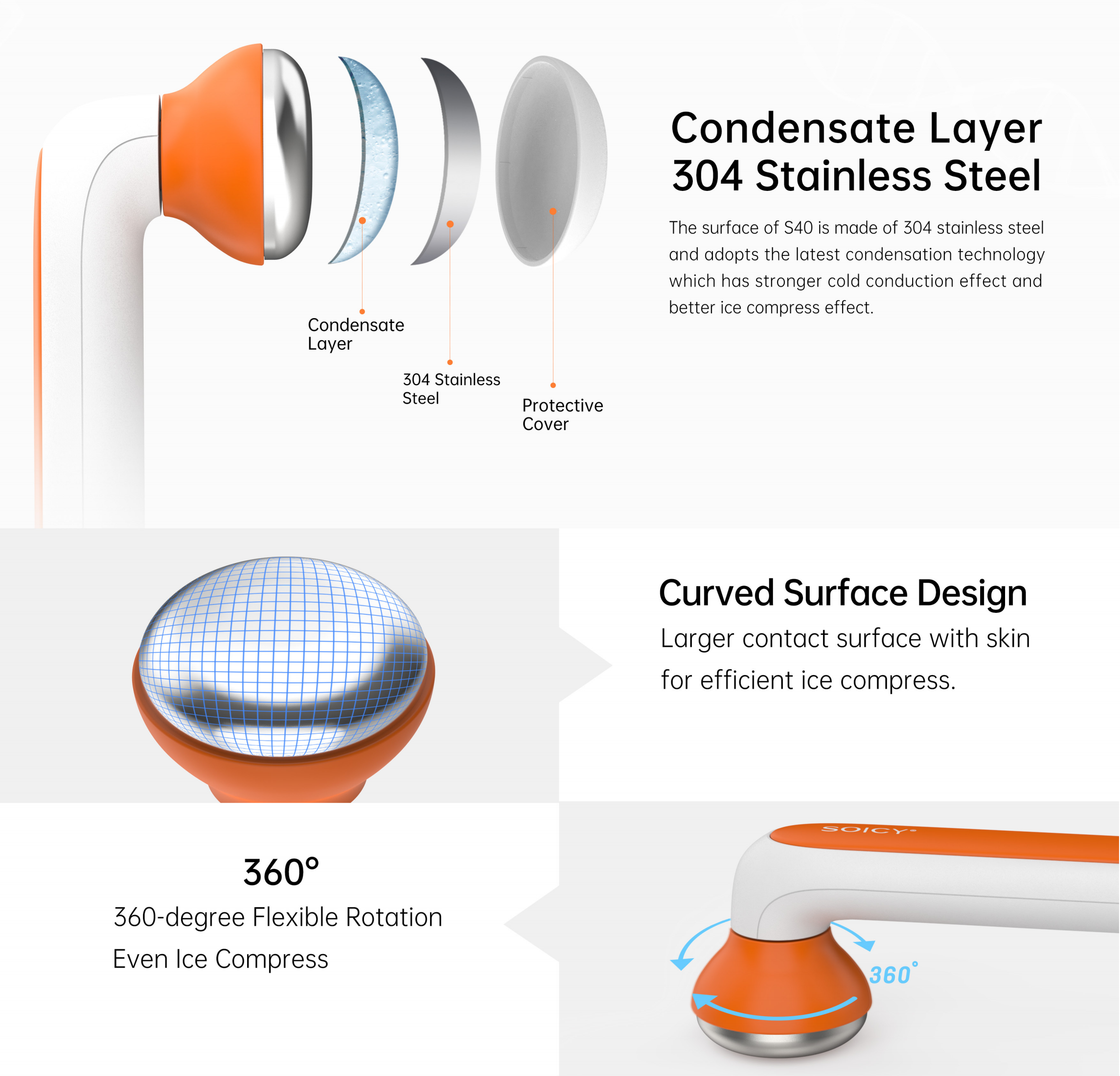 New Facial Home Use Ice Derma Roller Soicy S40 Skin Care Beauty Tools Anti-Puffiness Facial Ice Roller