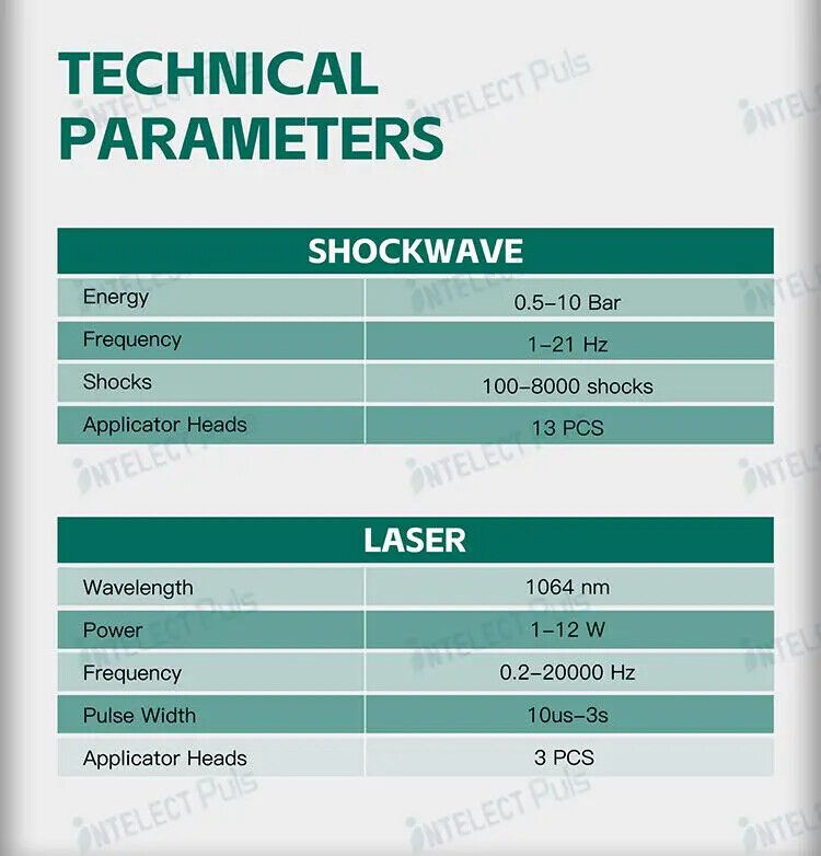 1064nm High Intensity Laser Therapy ESWT Shock Wave Therapy Device Body Massage