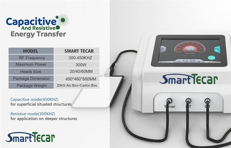 Physio Rehabilitation Sport Injury Recovery With CET RET Radio Frequency
