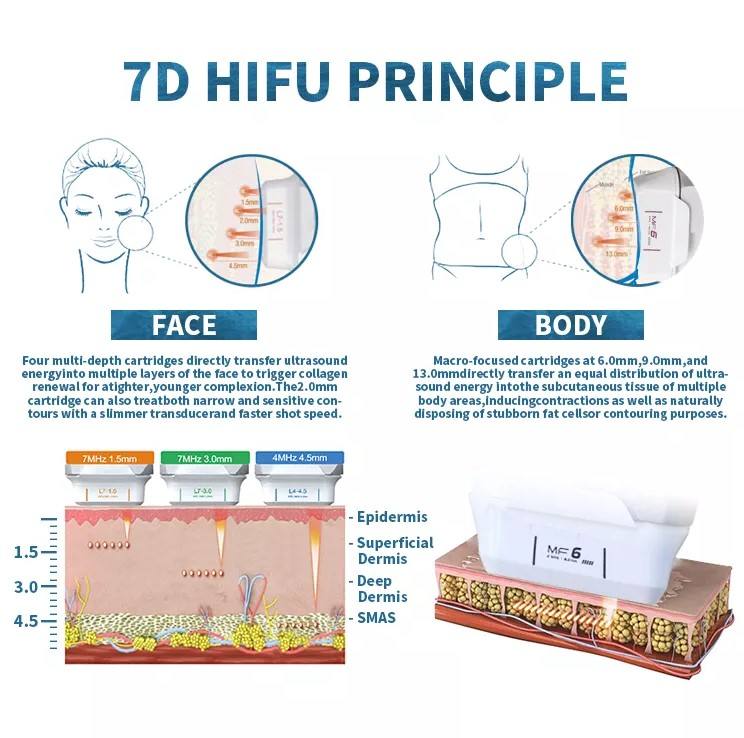 Portable 7D Hifu 2 Handles Face Lifting Skin Tightening Anti-aging Slimming Machine with 7 Cartridge