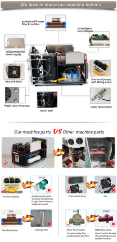 Newest 755nm 808nm 1064nm 3 Wavelength Diode Laser Hair Removal Machine