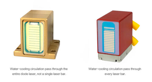 Diode Laser Hair Removal Machine Pro 755nm 808nm 1064nm 3 Wavelength Epilator